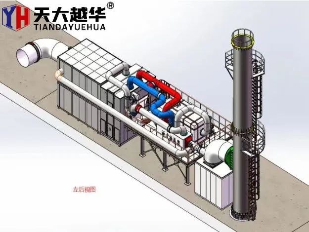 Бо гази партовҳои саноатӣ чӣ гуна бояд муносибат кард?